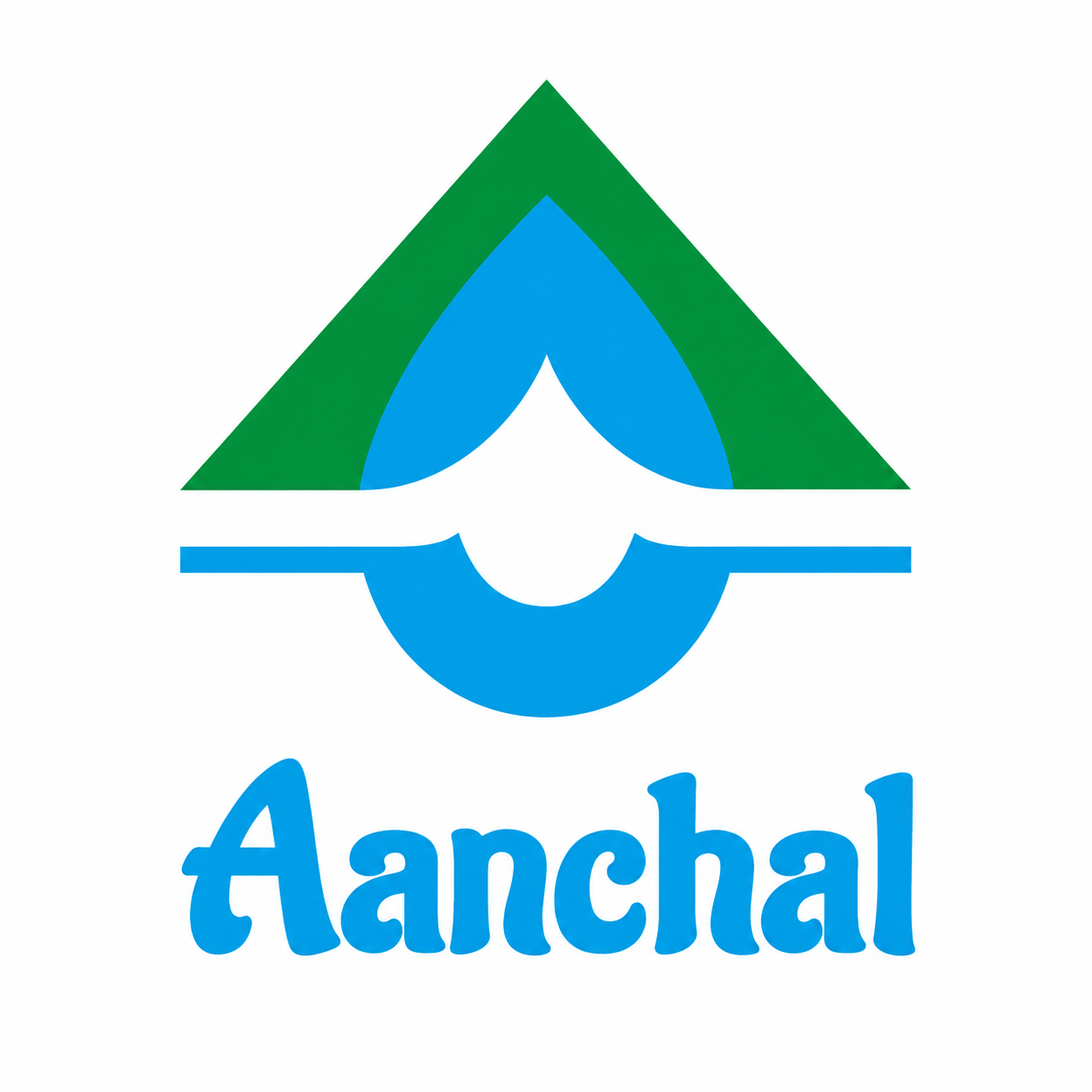 Ananda